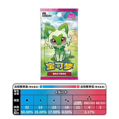 Tofu's Trading Pokemon TCG S-Chinese Horizons Gemstone Booster Box